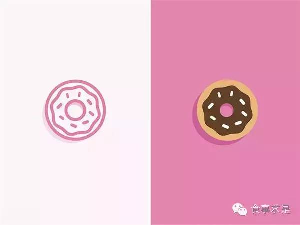 甜甜圈为元素的logo设计
