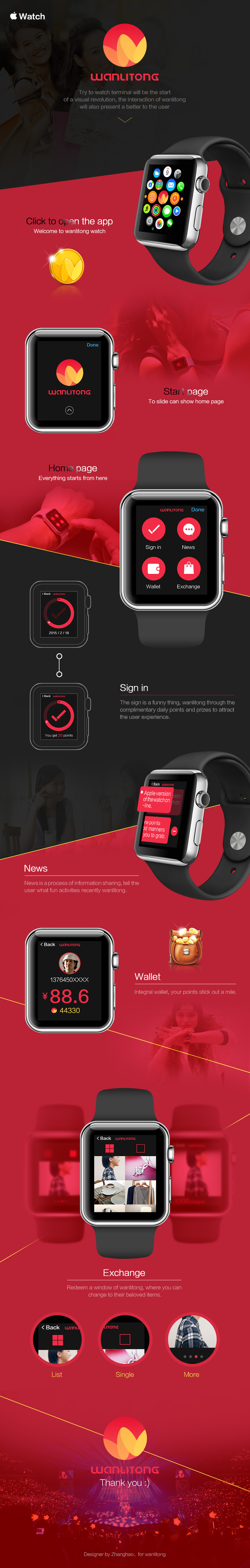 原创作品：Apple watch divergence