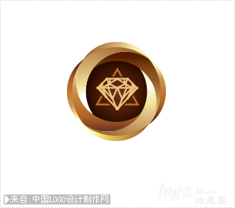 天一房产logo欣赏