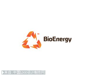 BioEnergy商标设计欣赏