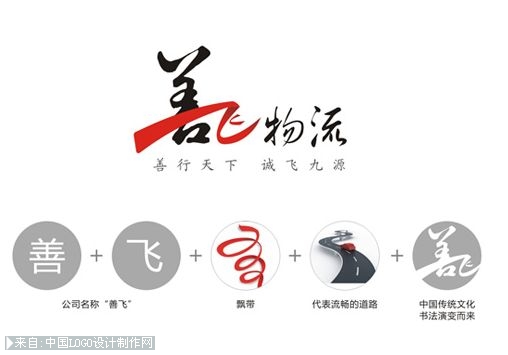 物流LOGO设计_物流公司LOGO设计—摩恩设计标志设计欣赏