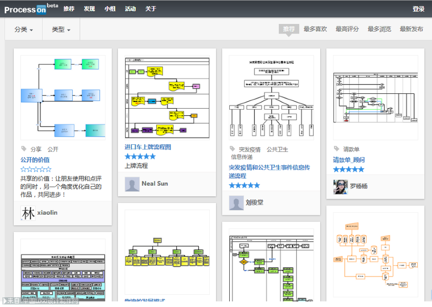 国内在线流程图制作网站分享