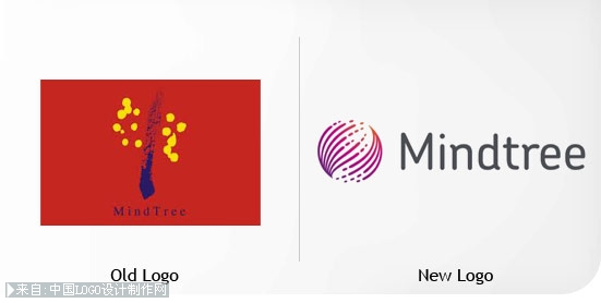 MindTree公司商标设计欣赏