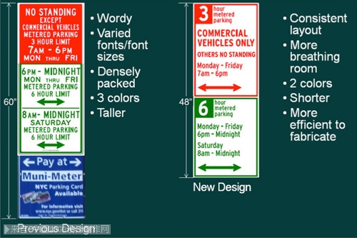 美国公共停车标志设计欣赏