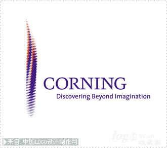 康宁 Corning电子电脑商标欣赏