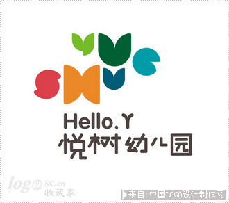 悦树幼儿园教育咨询logo欣赏