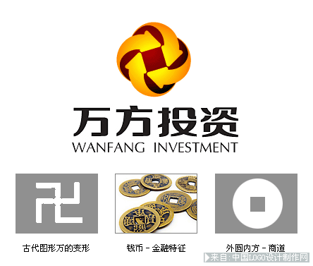 万方投资—商标设计logo设计金融财经logo欣赏