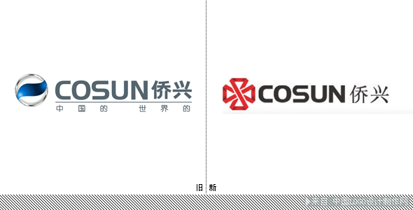 侨兴集团-——新商标Logo设计