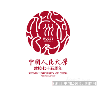 中国人民大学75周年校庆标志设计欣赏