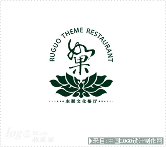 酒店logo:如果咖啡主题文化餐厅logo欣赏
