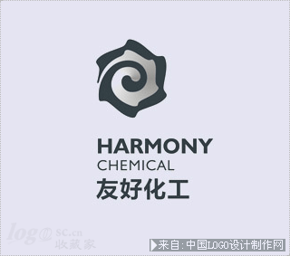 化工logo:河北友好化工logo欣赏