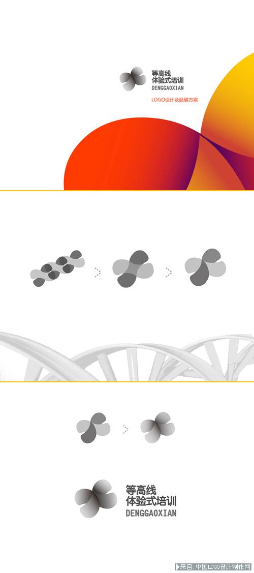 等高线体验式培训'LOGO一枚标志设计欣赏