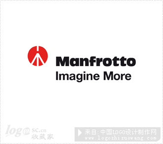 曼富图 Manfrotto标志设计