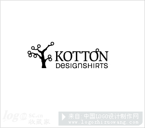 kottonlogo欣赏