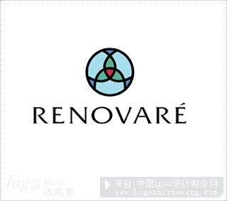 Renovare标志设计