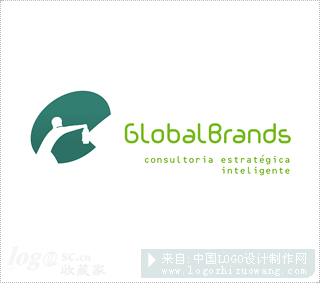 Global Brands标志设计
