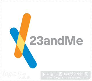 23andMelogo设计