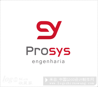 prosys国外欣赏