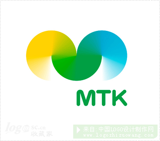 芬兰农业生产者和林主联合会 MTKlogo设计欣赏