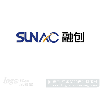 融创中国logo欣赏
