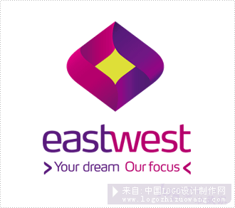 菲律宾的东西银行 EastWestBank金融公司logo欣赏