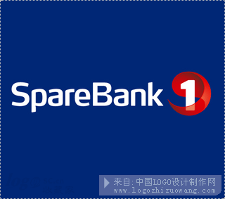 SpareBank标志设计欣赏