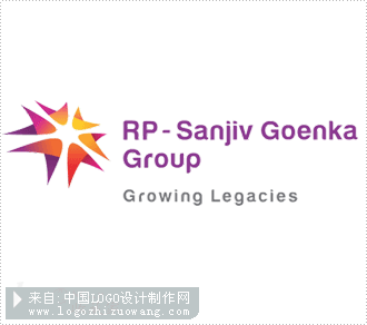 RP-Sanjiv Goenka Group商标设计欣赏