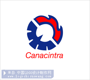 Canacintra标志欣赏