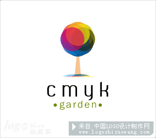 cmyk garden标志设计欣赏