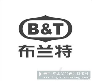布兰特家私家纺logo设计欣赏