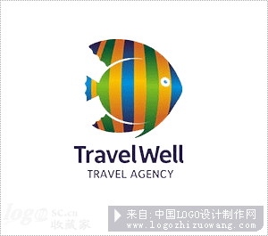 TravelWell标志设计欣赏