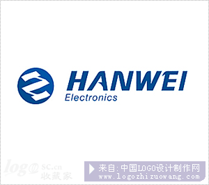 汉威科技logo欣赏