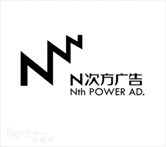 N次方广告策划logo设计欣赏