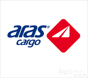 Aras Cargo标志设计欣赏