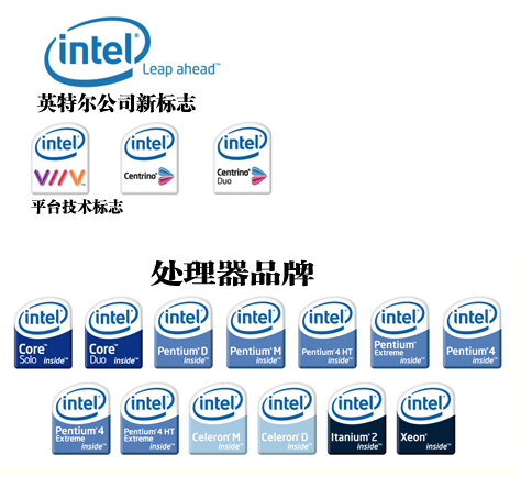 英特尔新标志设计欣赏