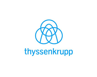 蒂森克虏伯(Thyssenkrupp)标志logo图片
