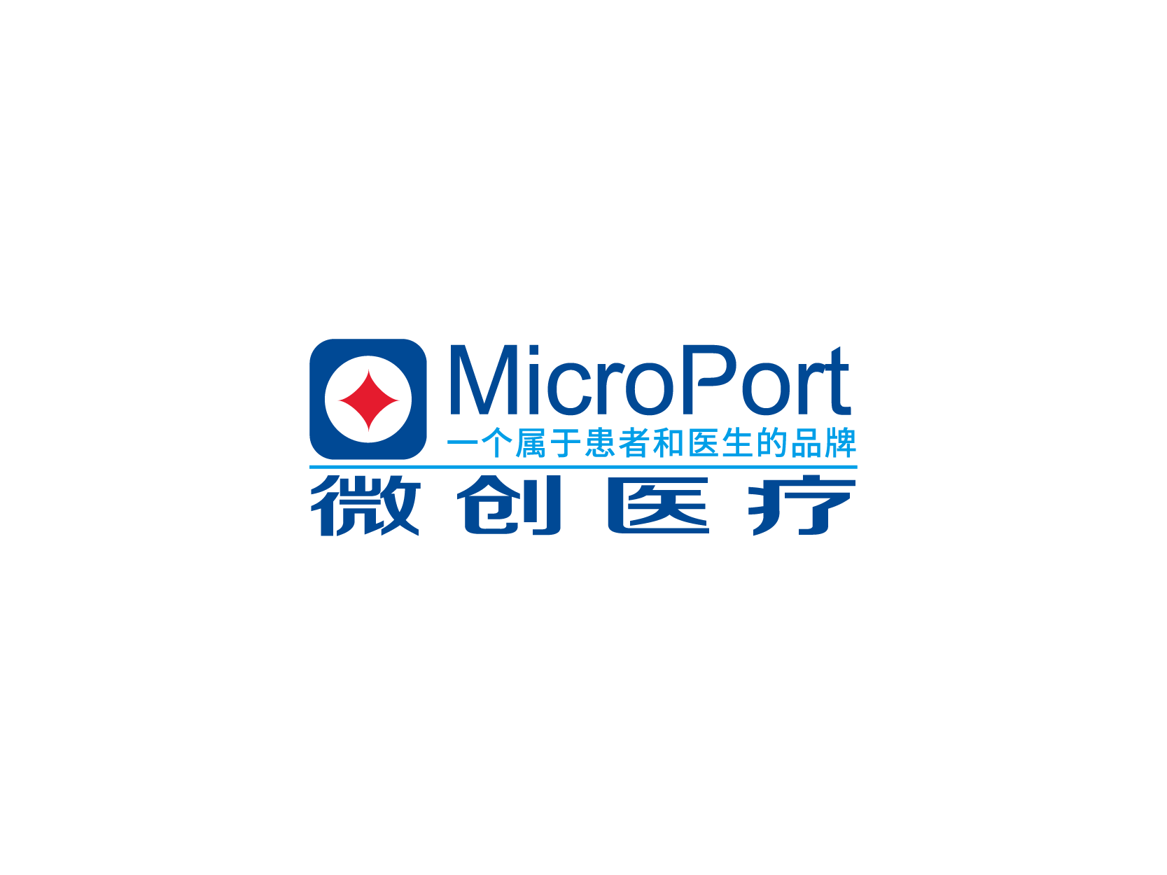 微创医疗MicroPort标志矢量图