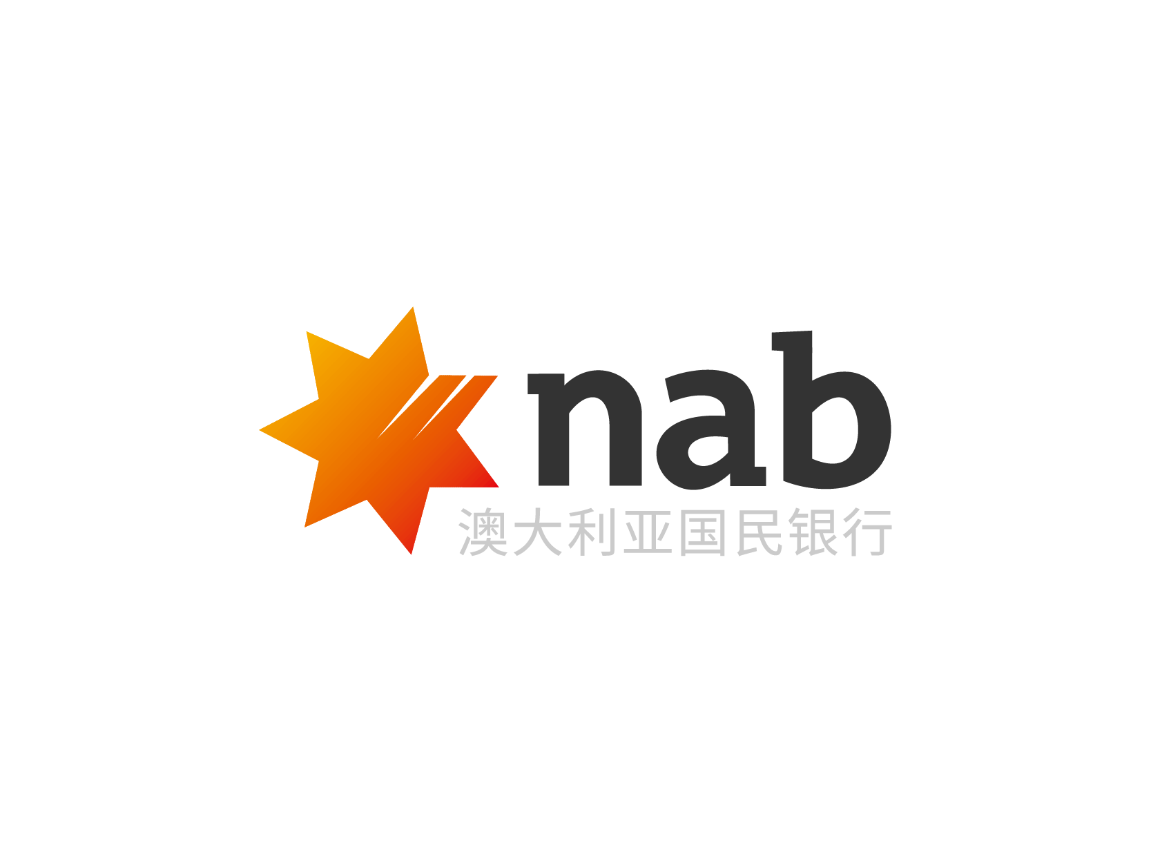 NAB澳大利亚国民银行标志矢量图