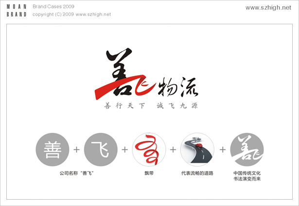 善飞物流有限公司—/logo设计