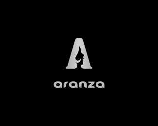 化妆品公司Aranza