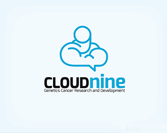 遗传学癌症研究与发展协会CLOUD9