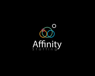 Affinity