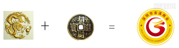 深圳金溪商会logo设计含义