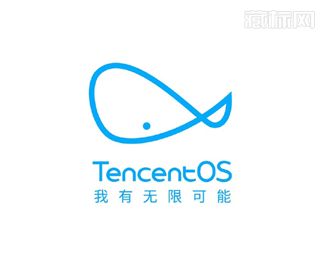 Tencent os标志