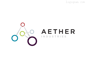 AETHER公司商标