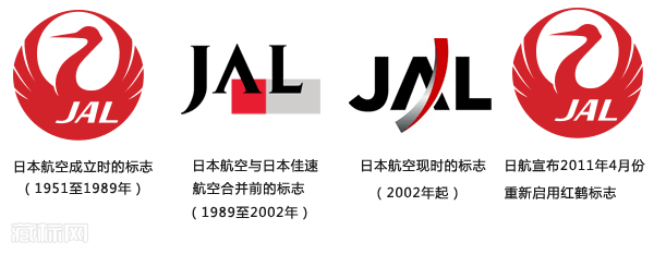 日本JAL航空公司标志为什么是红鹤