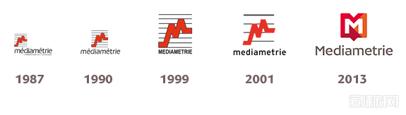 Mediametrie媒体收视监测公司logo