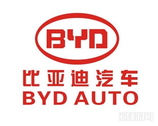 BYD比亚迪汽车车标