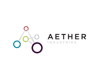 化学公司商标AETHER